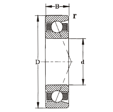 7200AC Series